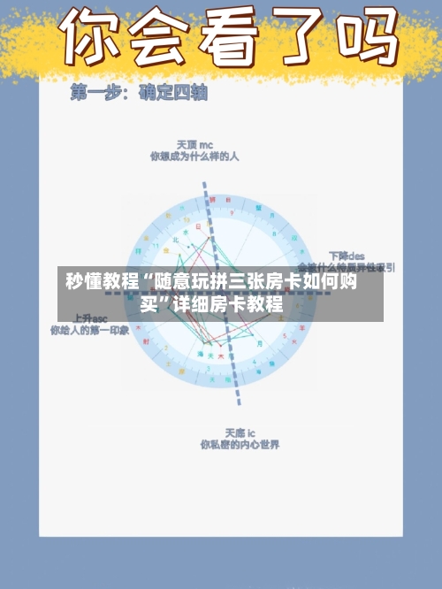 秒懂教程“随意玩拼三张房卡如何购买”详细房卡教程-第2张图片