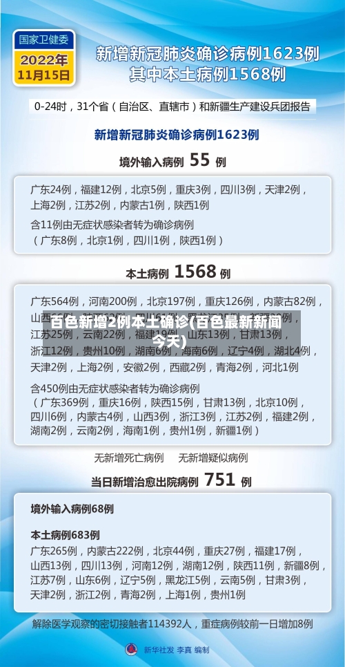 百色新增2例本土确诊(百色最新新闻今天)-第3张图片