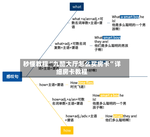 秒懂教程“九酷大厅怎么买房卡”详细房卡教程