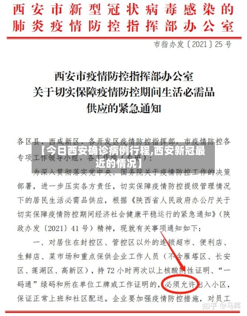 【今日西安确诊病例行程,西安新冠最近的情况】