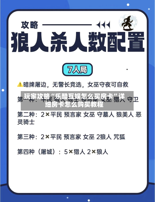 玩家攻略“乐酷互娱怎么买房卡”详细房卡怎么购买教程-第3张图片
