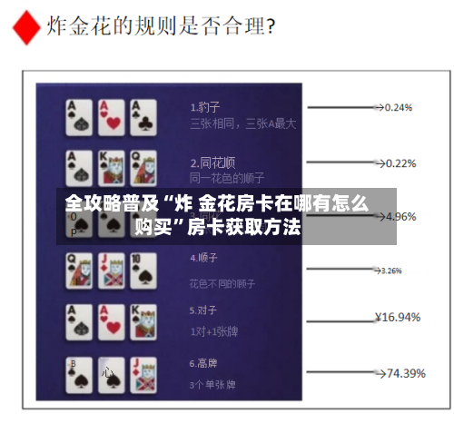 全攻略普及“炸 金花房卡在哪有怎么购买”房卡获取方法