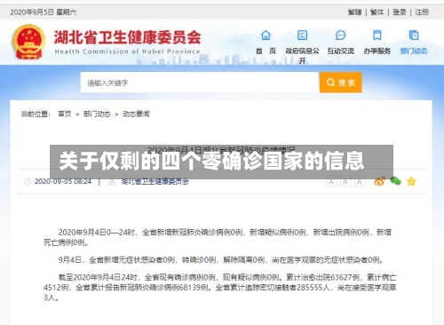 关于仅剩的四个零确诊国家的信息-第2张图片