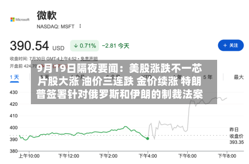 9月19日隔夜要闻：美股涨跌不一芯片股大涨 油价三连跌 金价续涨 特朗普签署针对俄罗斯和伊朗的制裁法案-第2张图片