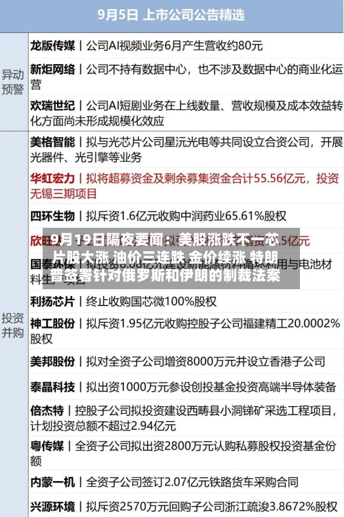 9月19日隔夜要闻：美股涨跌不一芯片股大涨 油价三连跌 金价续涨 特朗普签署针对俄罗斯和伊朗的制裁法案-第1张图片