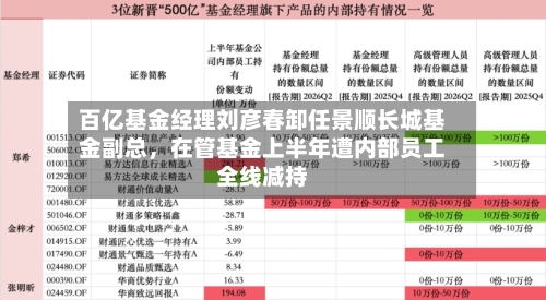 百亿基金经理刘彦春卸任景顺长城基金副总	，在管基金上半年遭内部员工全线减持-第3张图片