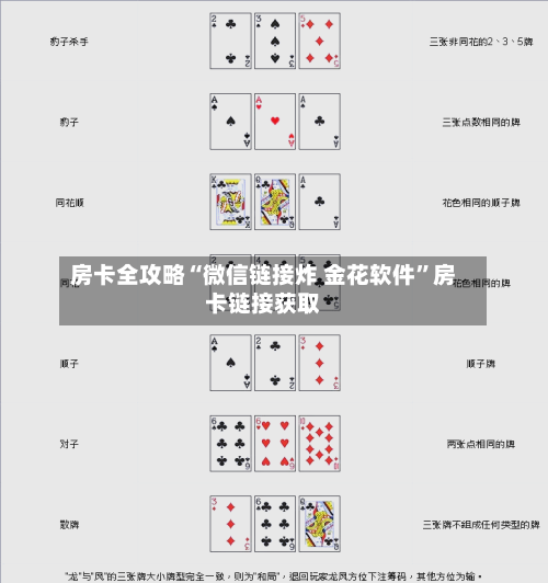 房卡全攻略“微信链接炸 金花软件”房卡链接获取