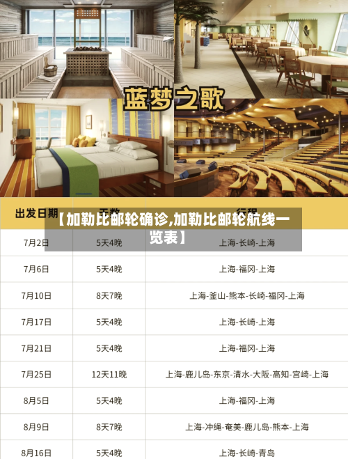 【加勒比邮轮确诊,加勒比邮轮航线一览表】-第2张图片