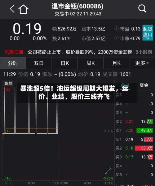 暴涨超5倍！油运超级周期大爆发，运价、业绩	、股价三线齐飞-第2张图片