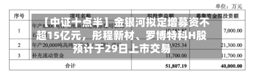 【中证十点半】金银河拟定增募资不超15亿元	，彤程新材、罗博特科H股预计于29日上市交易-第1张图片