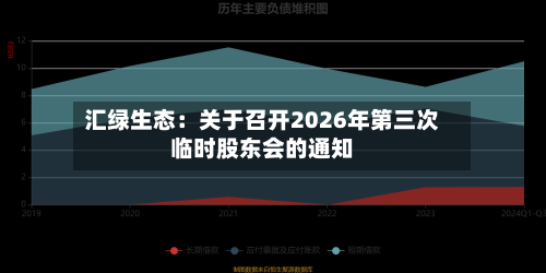 汇绿生态：关于召开2026年第三次临时股东会的通知-第1张图片