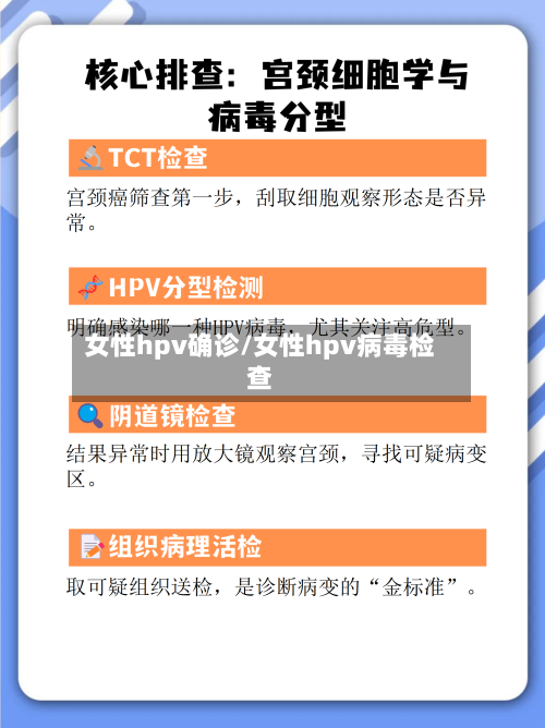女性hpv确诊/女性hpv病毒检查-第2张图片