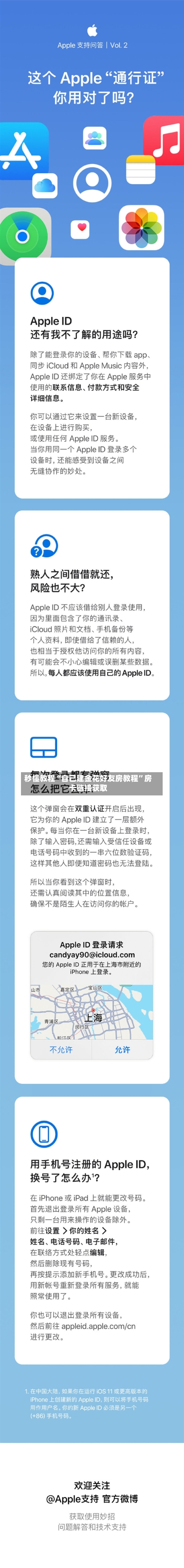 秒懂教程“自己建金花好友房教程”房卡链接获取-第2张图片