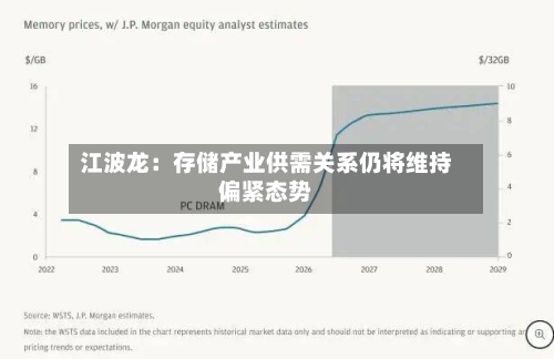江波龙：存储产业供需关系仍将维持偏紧态势-第2张图片