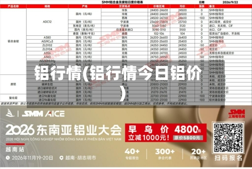 铝行情(铝行情今日铝价)-第3张图片