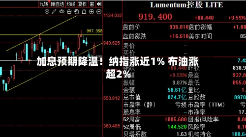 加息预期降温！纳指涨近1% 布油涨超2%-第1张图片