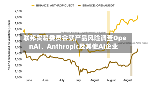 联邦贸易委员会就产品风险调查OpenAI、Anthropic及其他AI企业