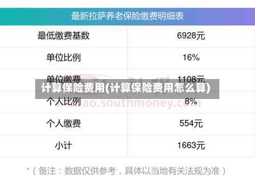 计算保险费用(计算保险费用怎么算)