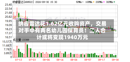 纳睿雷达花1.62亿元收购资产，交易对手中有两名幼儿园保育员！二人合计或将变现1940万元