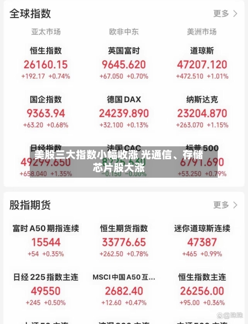 美股三大指数小幅收涨 光通信	、存储芯片股大涨-第2张图片