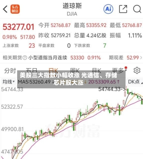 美股三大指数小幅收涨 光通信、存储芯片股大涨