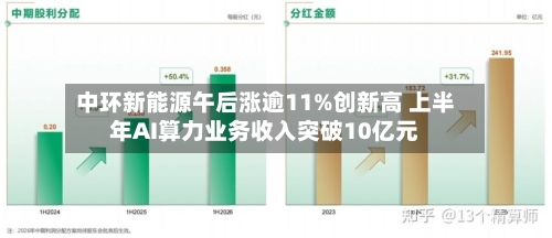 中环新能源午后涨逾11%创新高 上半年AI算力业务收入突破10亿元-第2张图片
