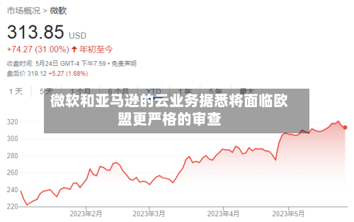 微软和亚马逊的云业务据悉将面临欧盟更严格的审查