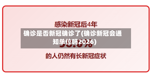 确诊是否新冠确诊了(确诊新冠会通知单位吗2026)-第2张图片