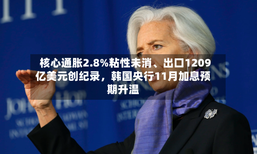 核心通胀2.8%粘性未消、出口1209亿美元创纪录	，韩国央行11月加息预期升温-第1张图片