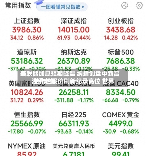 美联储加息预期降温 纳指创盘中新高 英伟达股价刷新纪录高位 世界油价走低-第1张图片