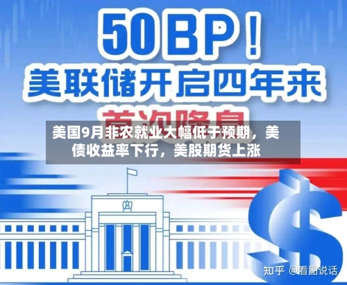 美国9月非农就业大幅低于预期，美债收益率下行	，美股期货上涨-第1张图片