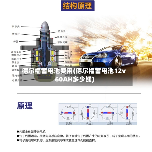 德尔福蓄电池费用(德尔福蓄电池12v60AH多少钱)