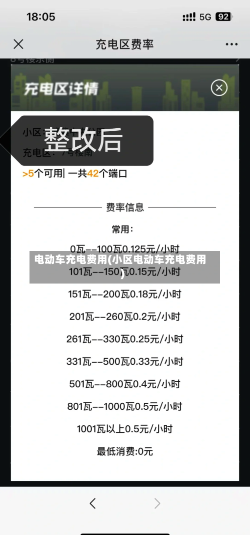 电动车充电费用(小区电动车充电费用)