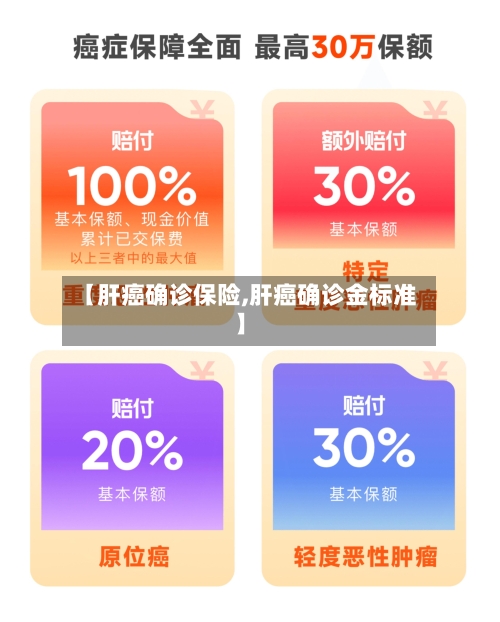 【肝癌确诊保险,肝癌确诊金标准】-第1张图片