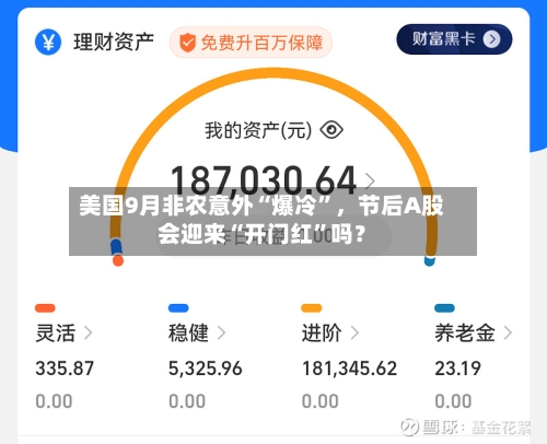 美国9月非农意外“爆冷”，节后A股会迎来“开门红	”吗？-第2张图片