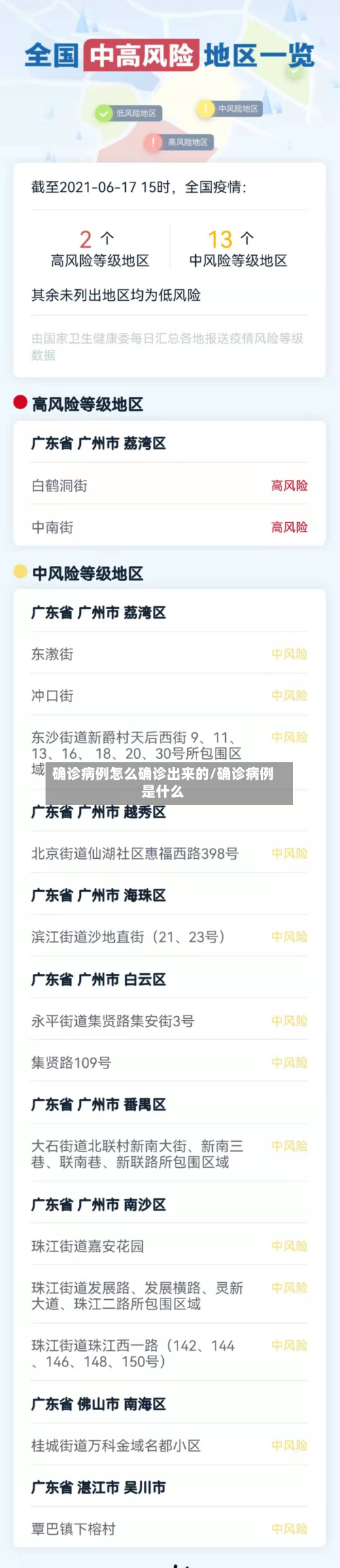 确诊病例怎么确诊出来的/确诊病例是什么