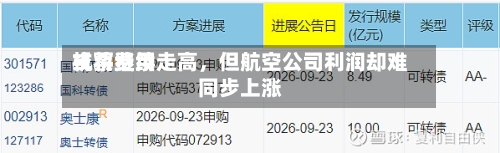 机票费用或将继续走高，但航空公司利润却难同步上涨