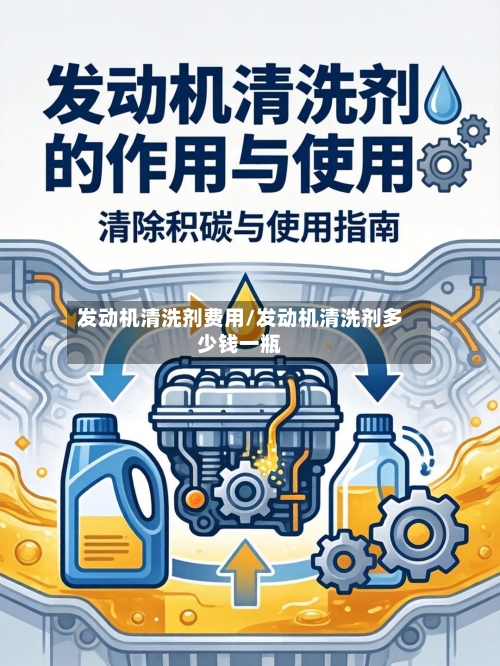 发动机清洗剂费用/发动机清洗剂多少钱一瓶-第3张图片
