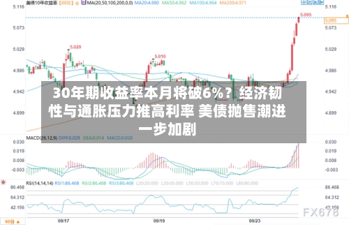 30年期收益率本月将破6%？经济韧性与通胀压力推高利率 美债抛售潮进一步加剧-第2张图片