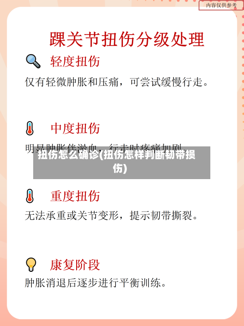 扭伤怎么确诊(扭伤怎样判断韧带损伤)