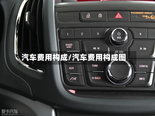 汽车费用构成/汽车费用构成图