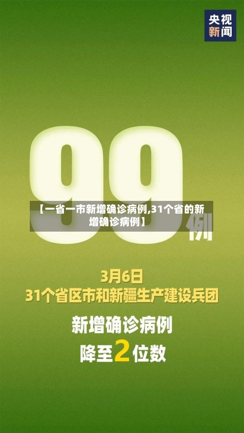 【一省一市新增确诊病例,31个省的新增确诊病例】