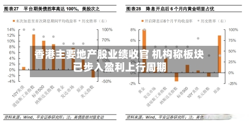 香港主要地产股业绩收官 机构称板块已步入盈利上行周期-第3张图片