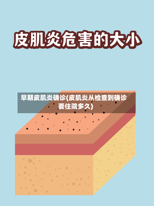 早期皮肌炎确诊(皮肌炎从检查到确诊要住院多久)-第2张图片