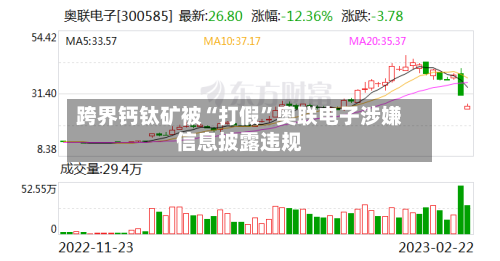 跨界钙钛矿被“打假”奥联电子涉嫌信息披露违规-第1张图片
