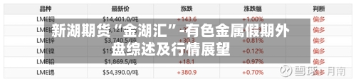新湖期货“金湖汇	”-有色金属假期外盘综述及行情展望-第1张图片
