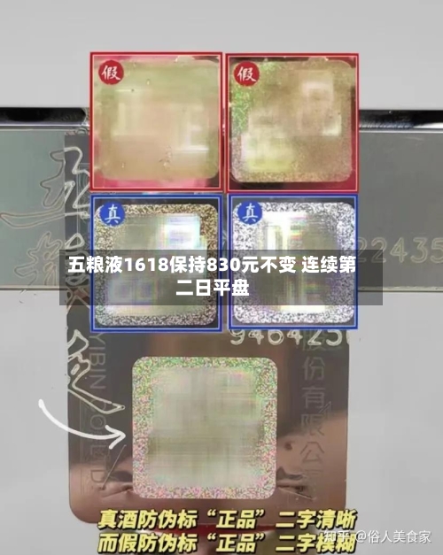 五粮液1618保持830元不变 连续第二日平盘