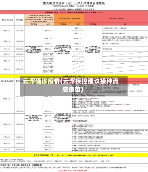 云浮确诊疫情(云浮疾控建议接种流感疫苗)