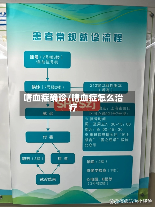 嗜血症确诊/嗜血症怎么治疗-第2张图片