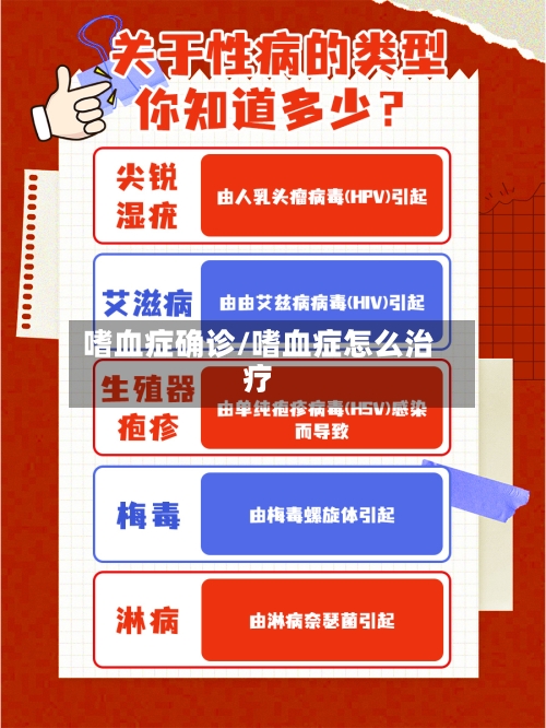 嗜血症确诊/嗜血症怎么治疗